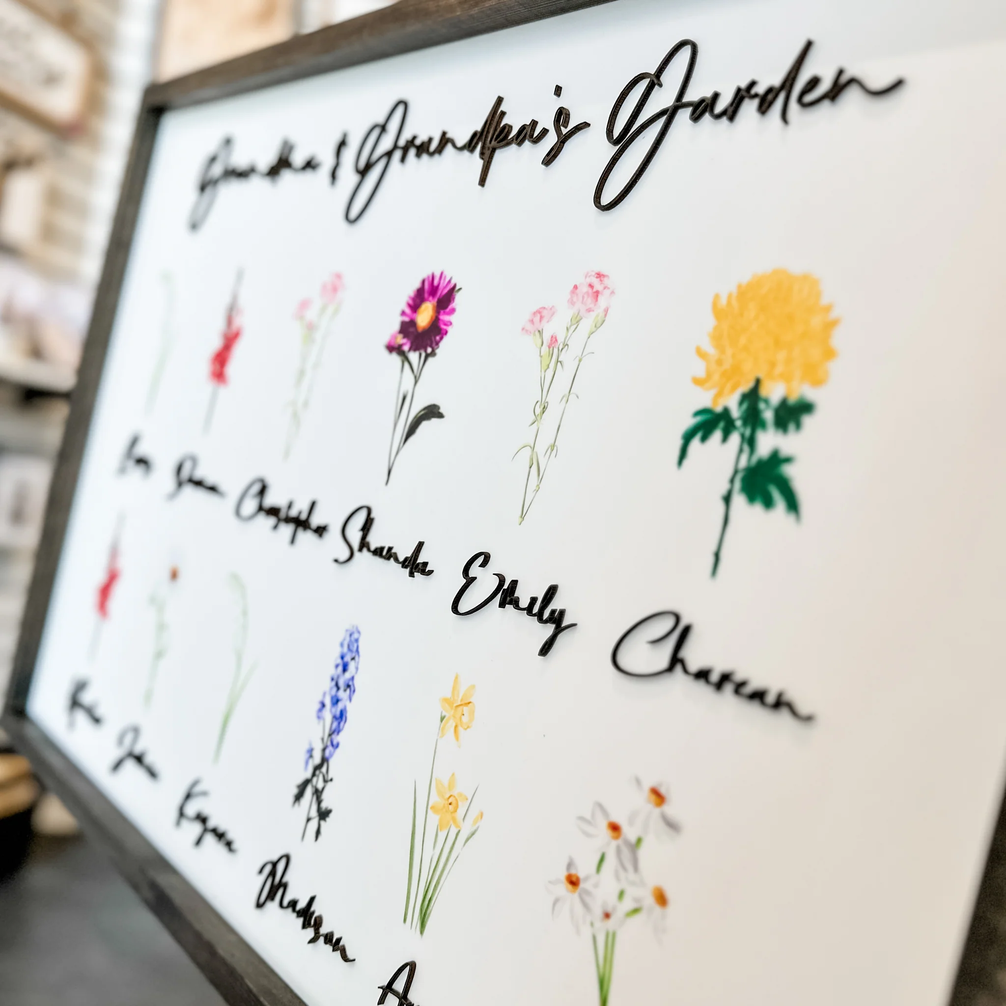 Grandma’s Garden Birth Flower Sign - Image 4